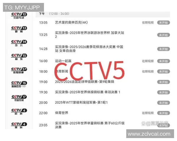 CCTV5高清直播:深度解析体育赛事的魅力与互动体验 CCTV5高清直播:深度解析体育赛事的魅力与互动体验